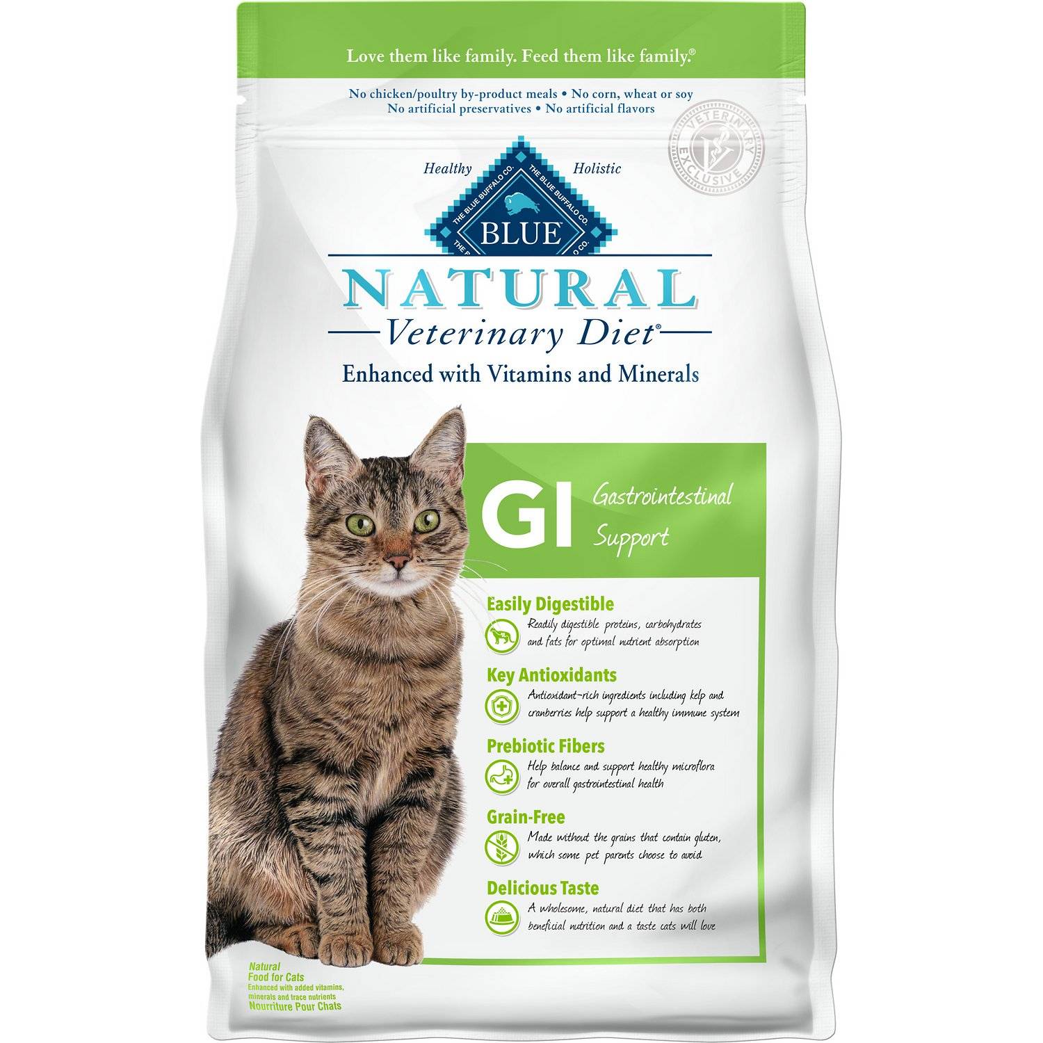 Blue Buffalo Natural Veterinary Diet GI Gastrointestinal Support (1)