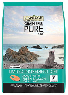 Složka Canidae Limited