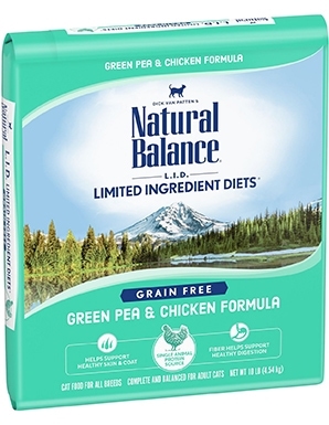 Složka Natural Balance Limited