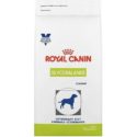 ROYAL CANIN Suché krmivo pro psy