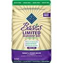 Blue Buffalo Basics Limited Ingredient