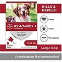 Bayer Advantix II