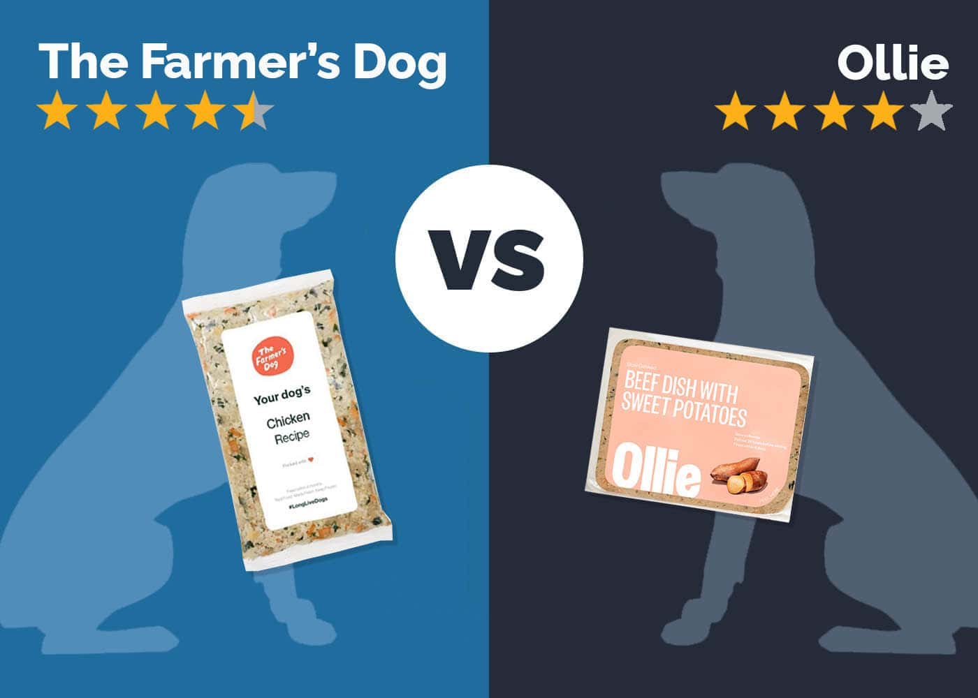 Farmářský pes vs Ollie: Která služba čerstvého krmiva pro psy je nejlepší?