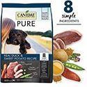 CANIDAE