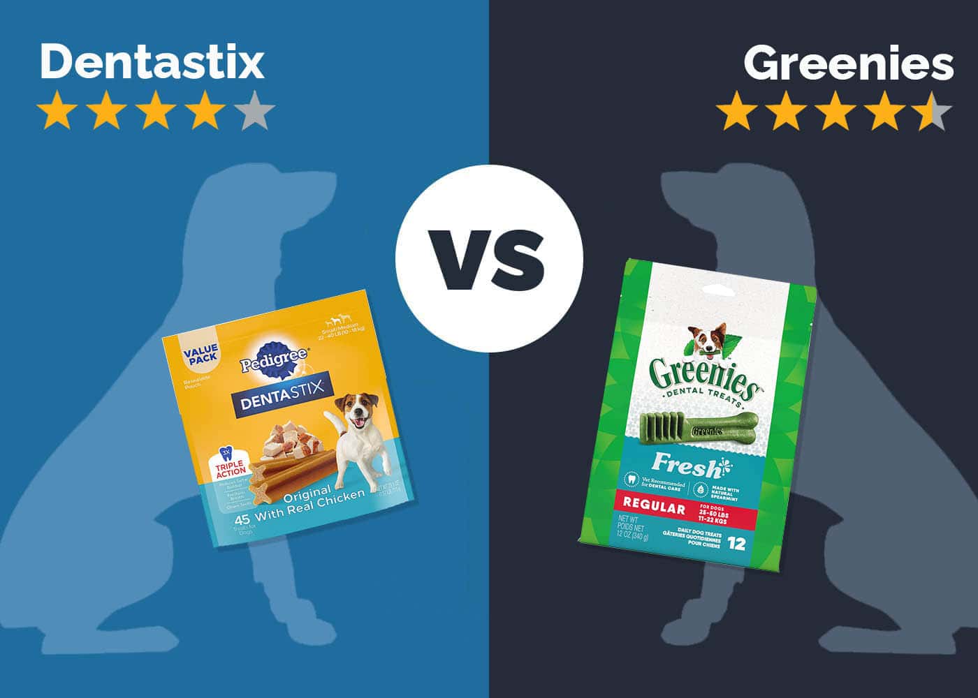 Dentastix vs Greenies: Co je lepší? (Srovnání 2023)